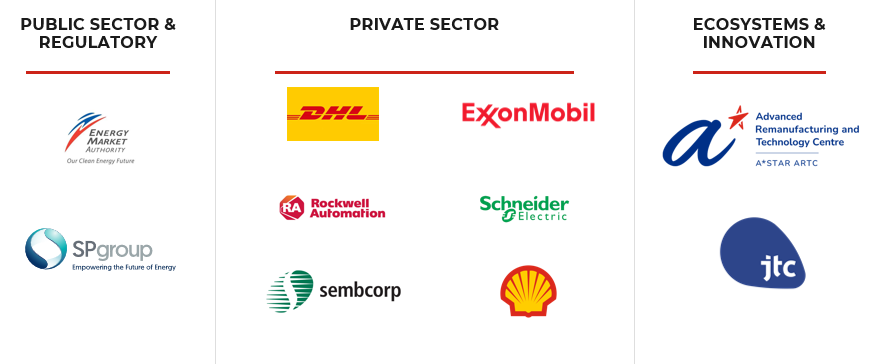 Đơn vị khảo sát thực địa. Khu vực công: Energy Market Authority, SP Group. Khu vực tư nhân: DHL, ExxonMobil, Rockwell Automation, Schneider Electric, Sembcorp, Shell. Hệ sinh thái đổi mới: A*STAR ARTC, JTC.